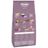 gosbi-exclusive-puppy-medium-3-kg