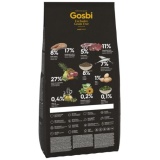 gosbi-grain-free-adult-maxi-3-kg